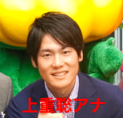 上重聡