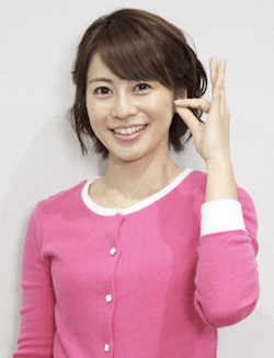 久保田直子